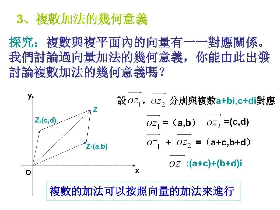 【数学】复数代数形式加减运算及其几何意义_第5页