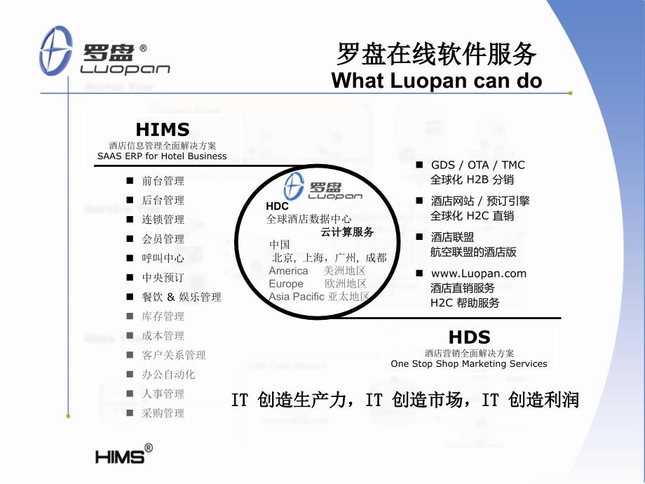 酒店云计算解决方案_第3页