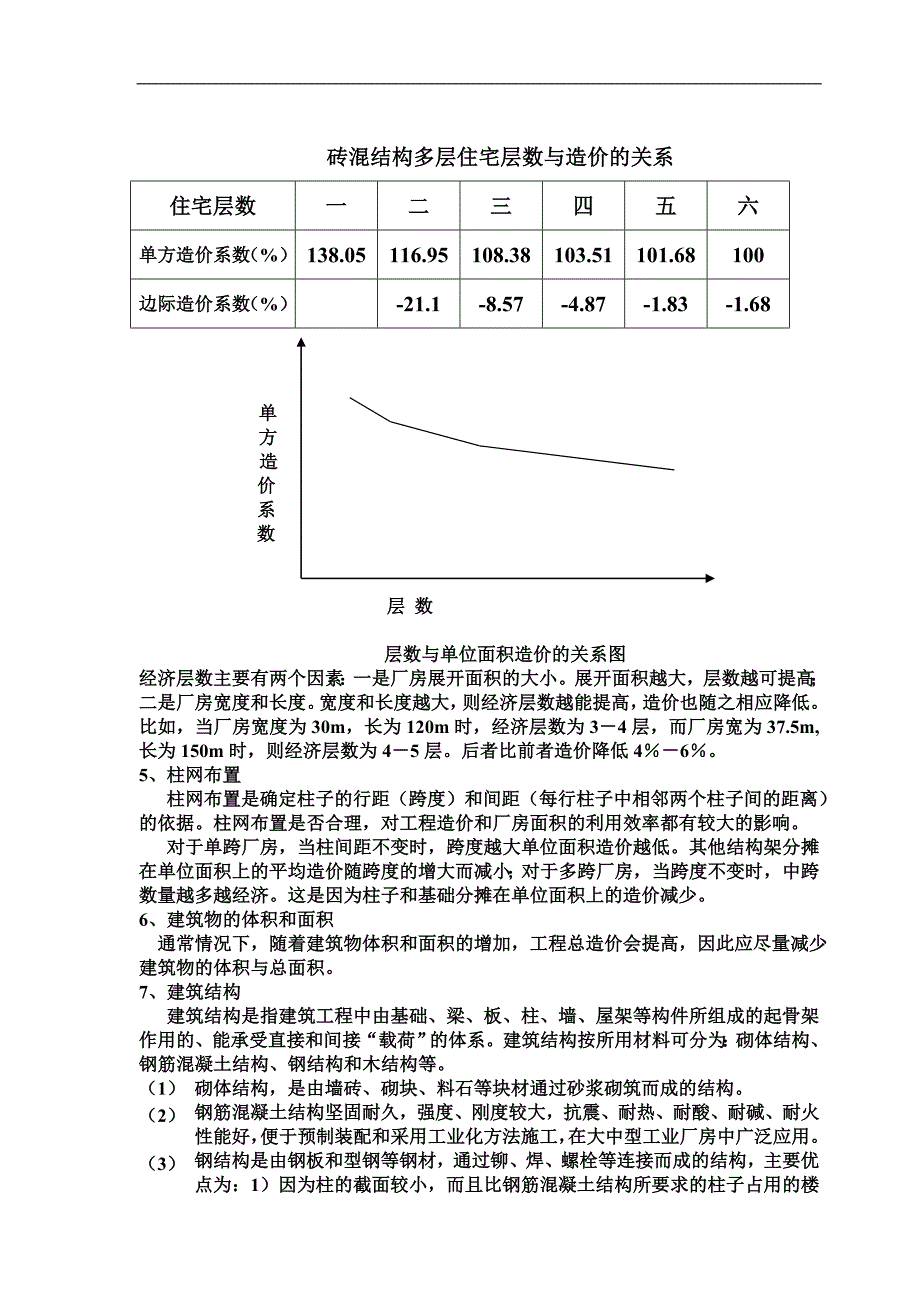 第六章工程造价管理教程.doc_第4页