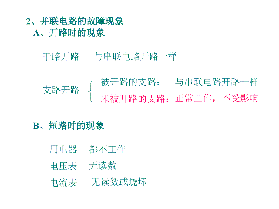 【精品课件3】12.4欧姆定律的应用电路故障_第3页