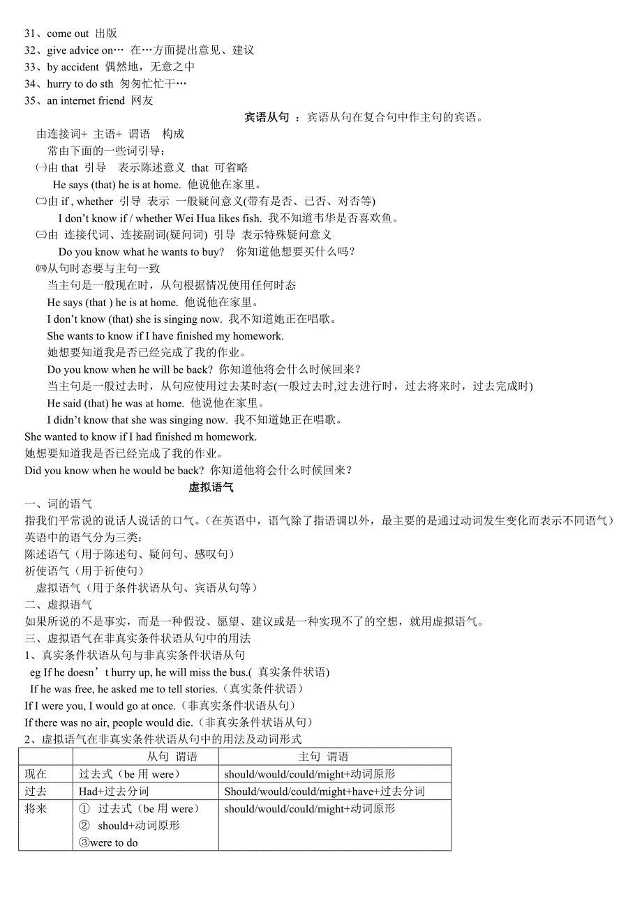 九年级英语第四单元语法总结完整版.doc_第4页