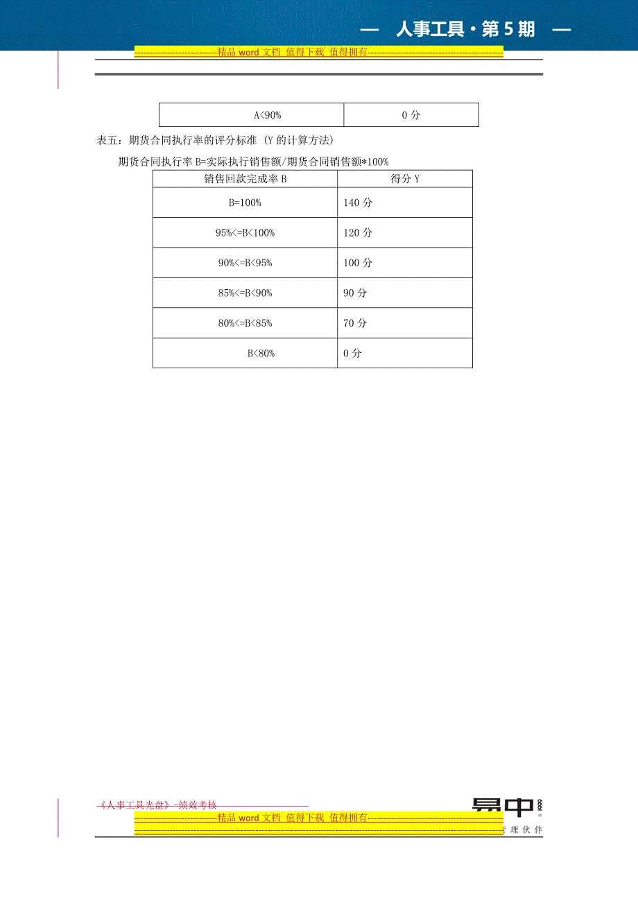 销售部经理KPI考核实例.doc_第3页