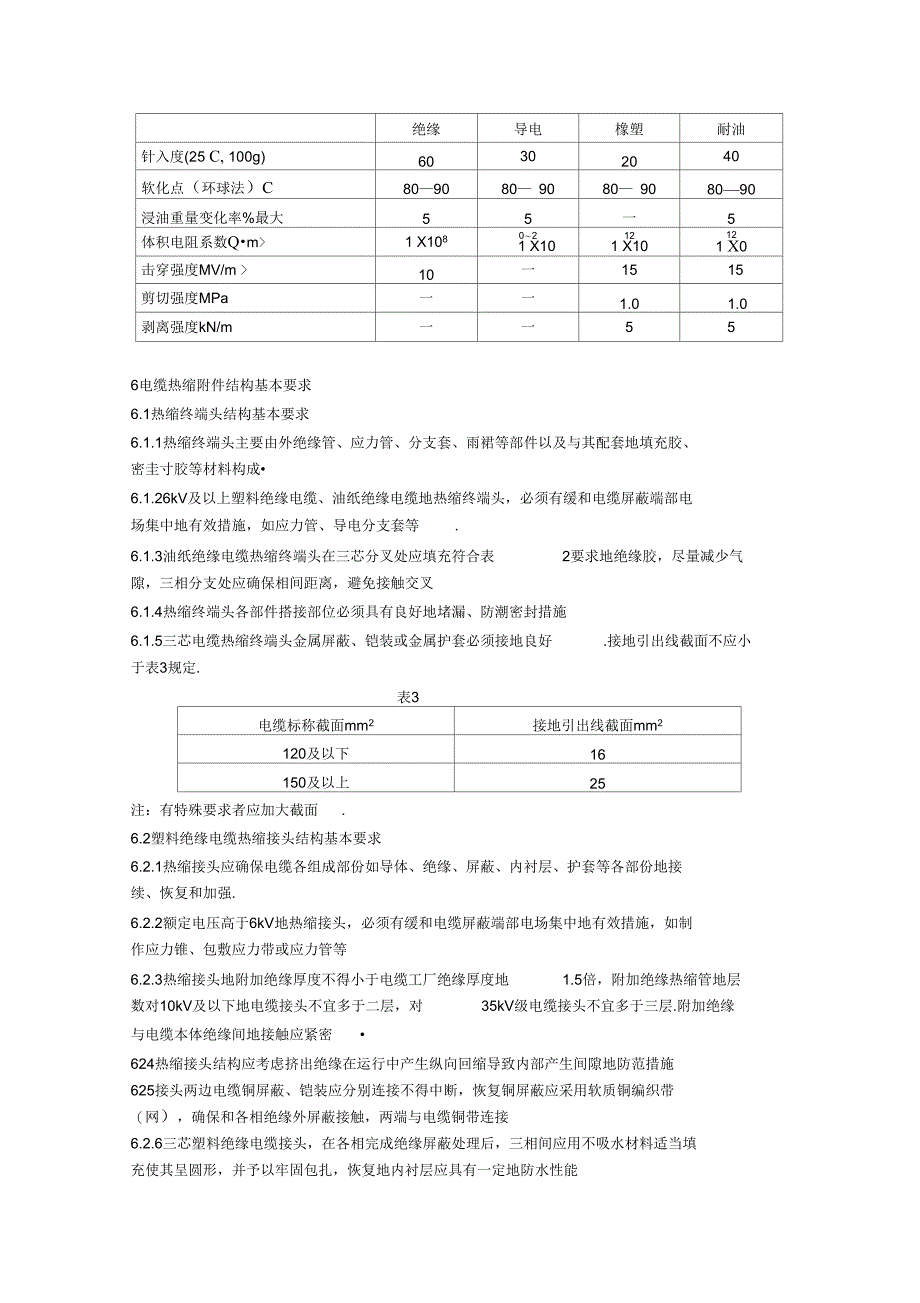 kV及以下电力电缆热缩型附件应用条件_第3页