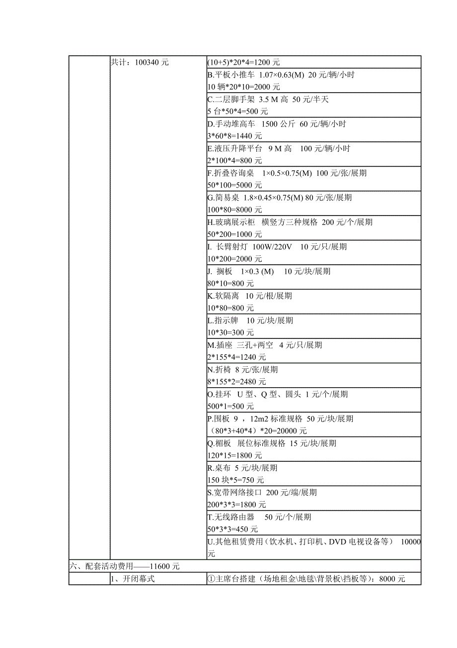 展览财务预算_第3页