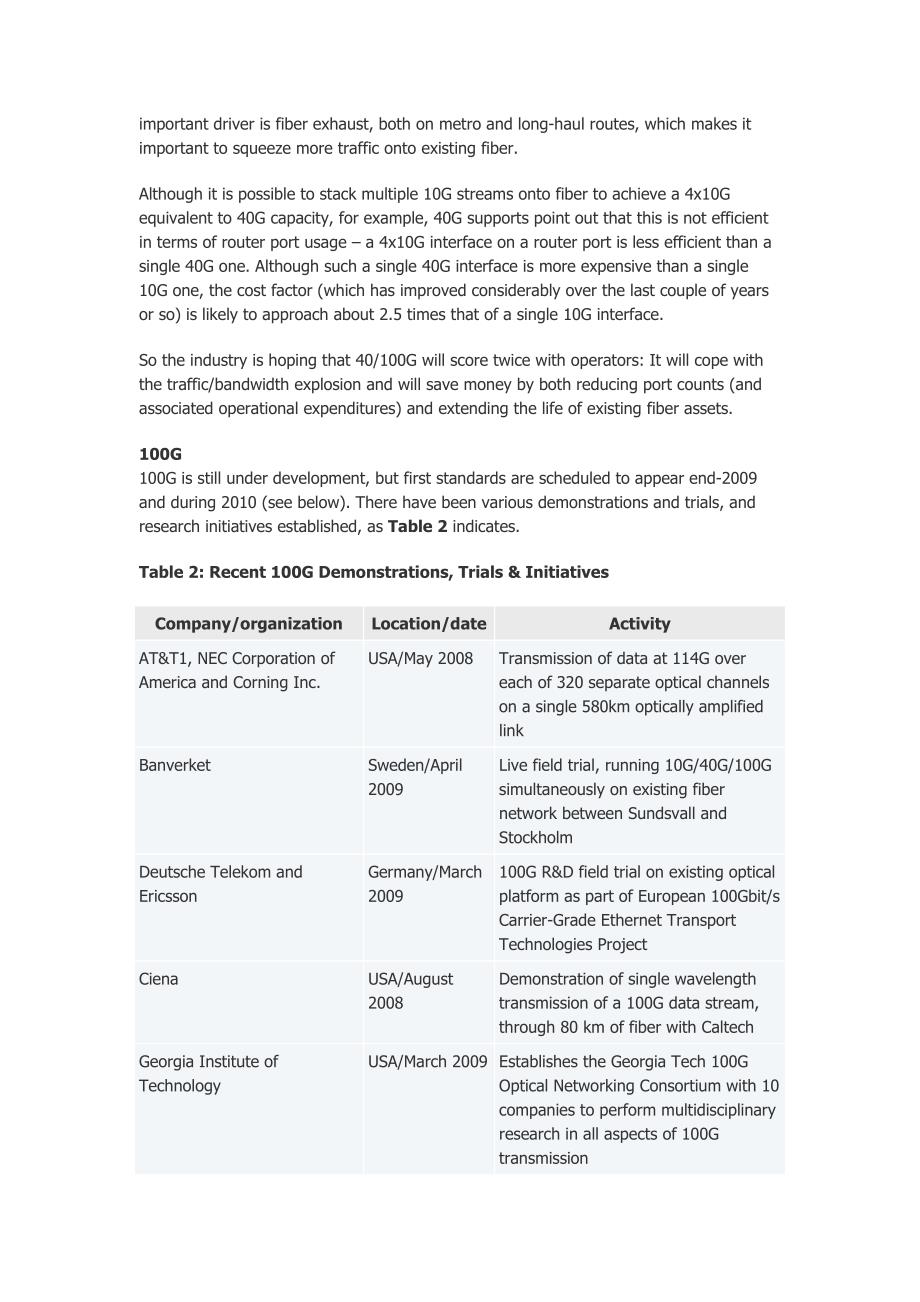 最新40G与100G供应商调查报告_第4页