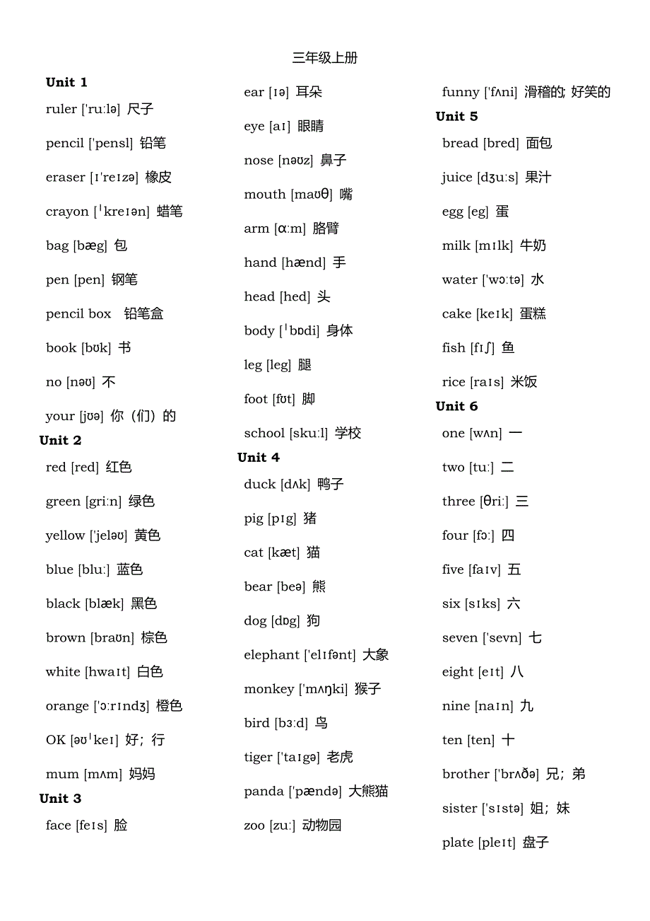 新人教版PEP英语单词表(三年级至六年级全8册).doc_第1页