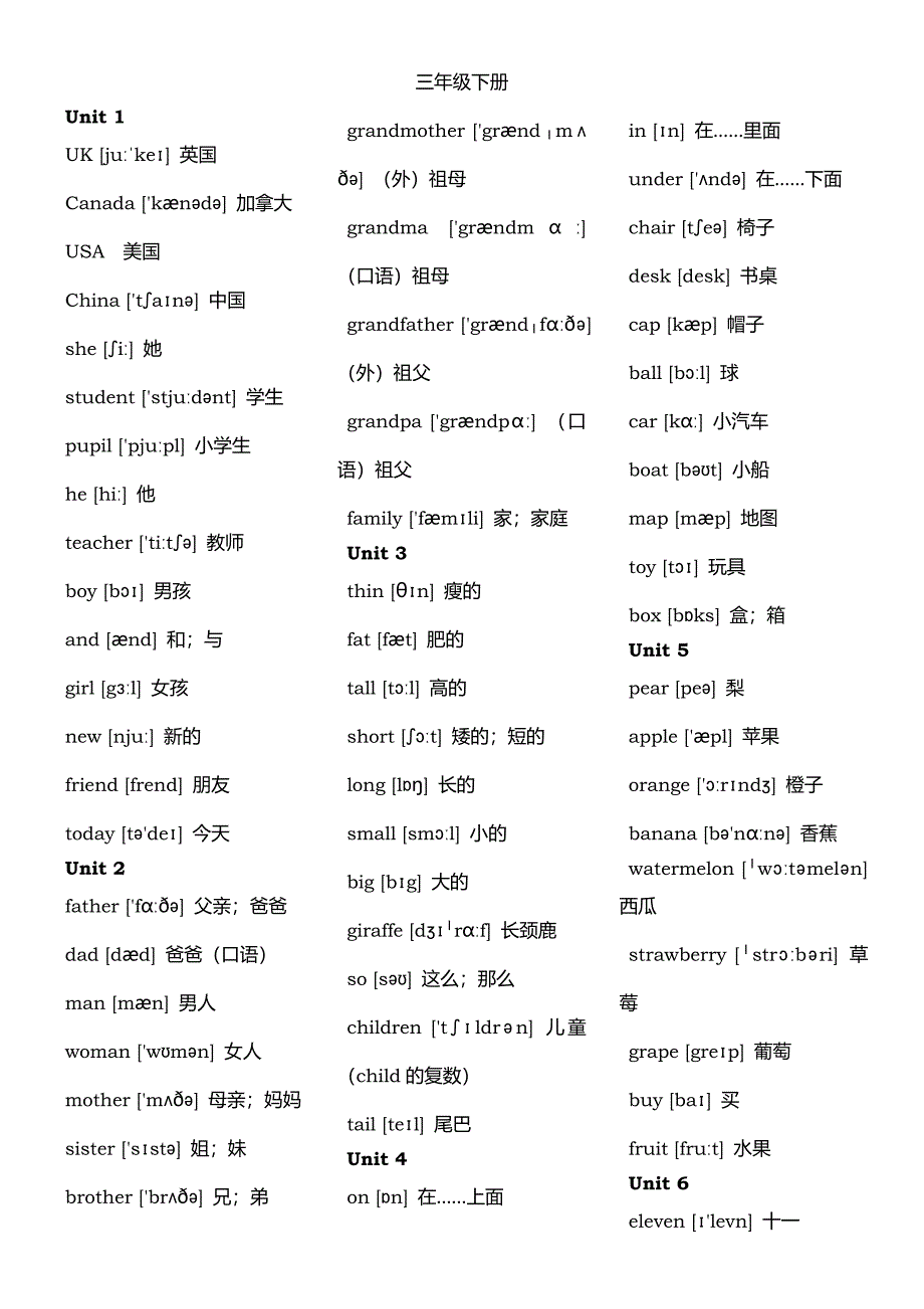 新人教版PEP英语单词表(三年级至六年级全8册).doc_第2页