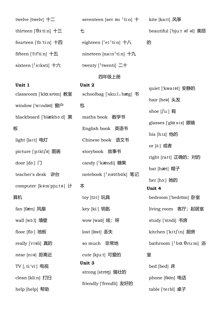 新人教版PEP英语单词表(三年级至六年级全8册).doc_第3页