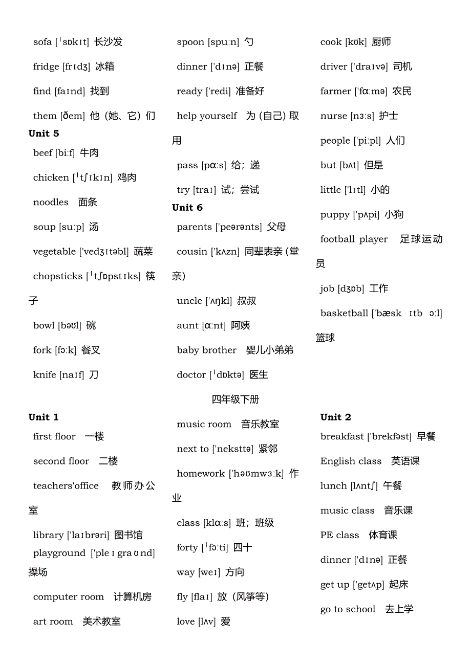 新人教版PEP英语单词表(三年级至六年级全8册).doc_第4页