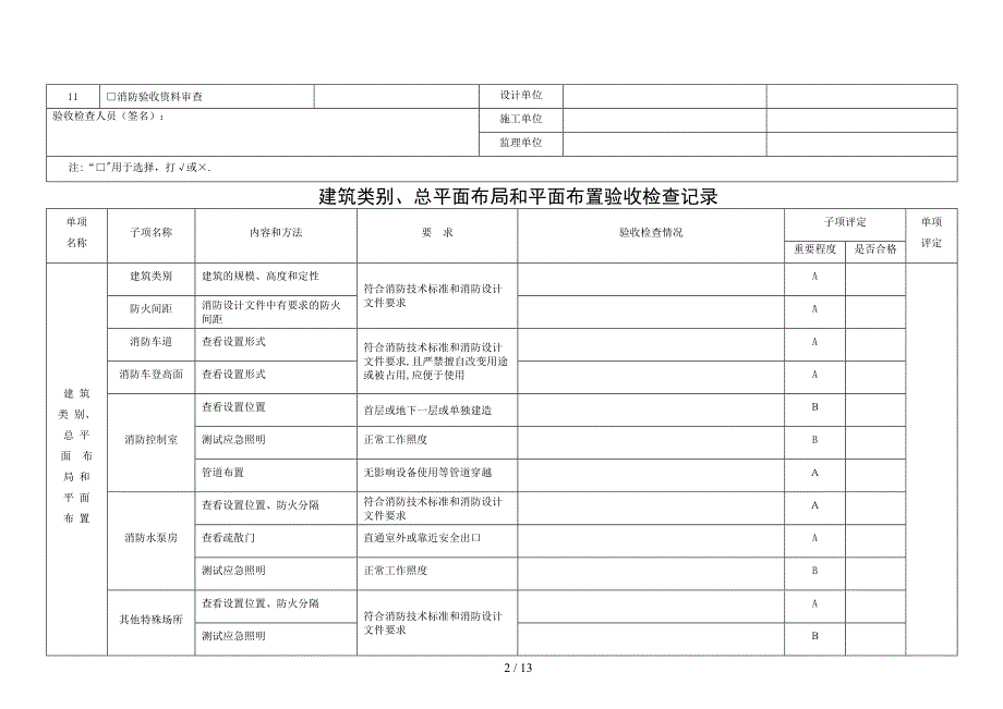 建设工程消防验收记录表_第2页