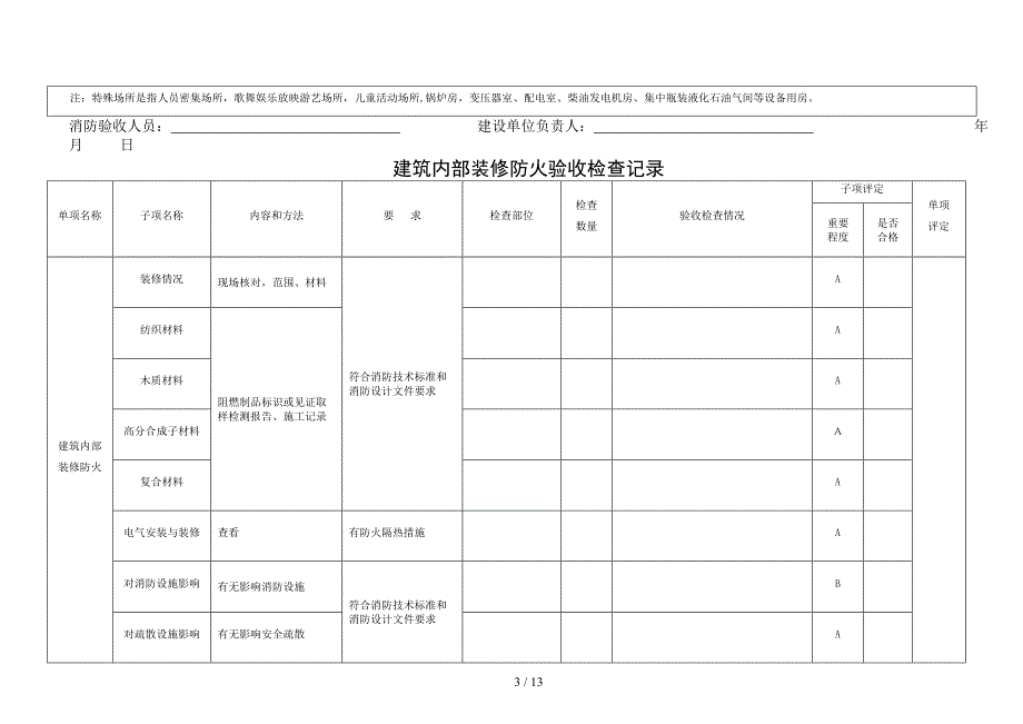 建设工程消防验收记录表_第3页