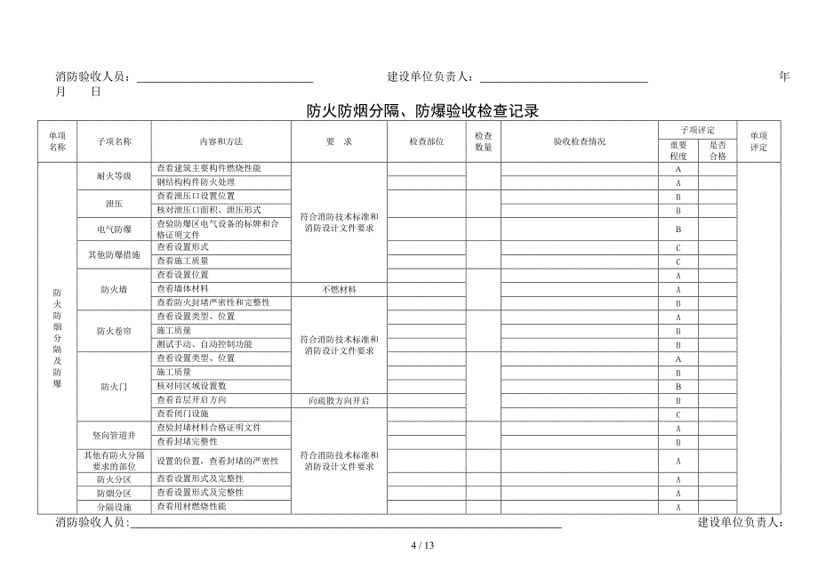 建设工程消防验收记录表_第4页