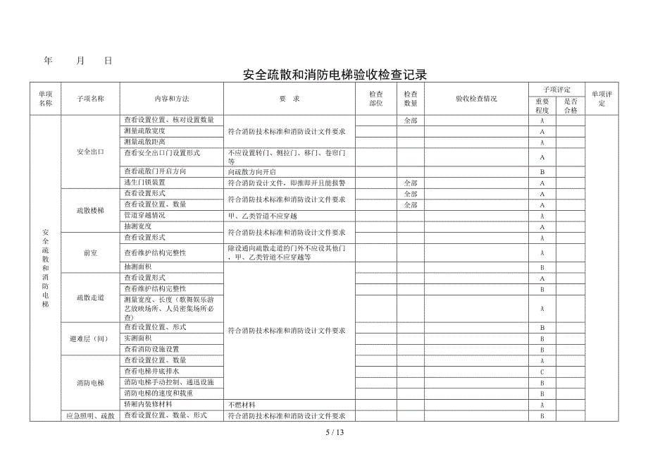 建设工程消防验收记录表_第5页