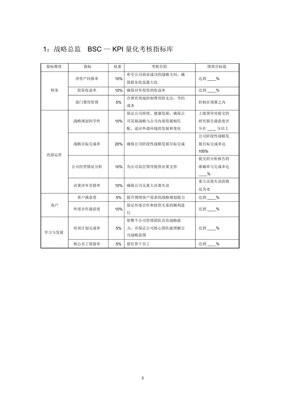 中高层岗位BSC—KPI量化考核指标库_第3页