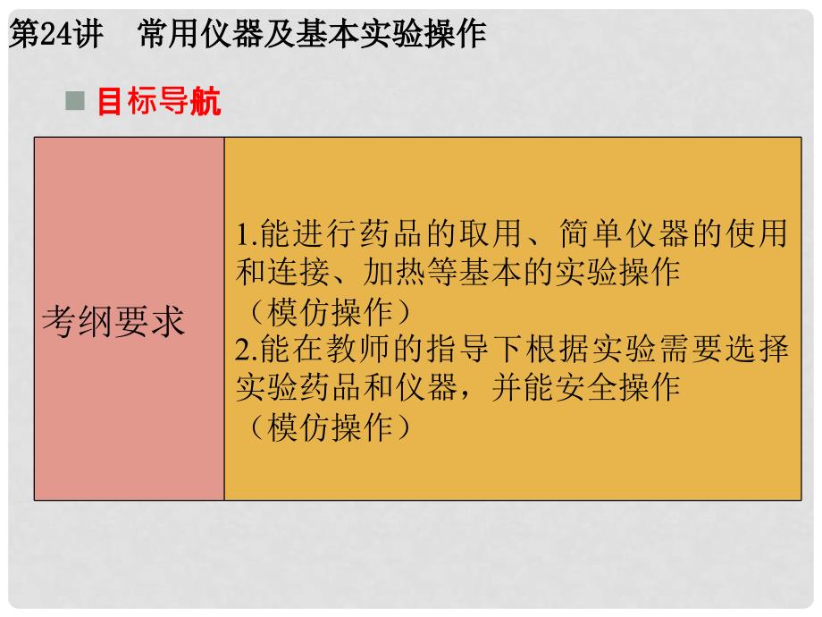 广东省中考化学复习 第二轮 能力提升 专题训练 第一部分 实验部分 第24讲 常用仪器及基本实验操作课件_第2页