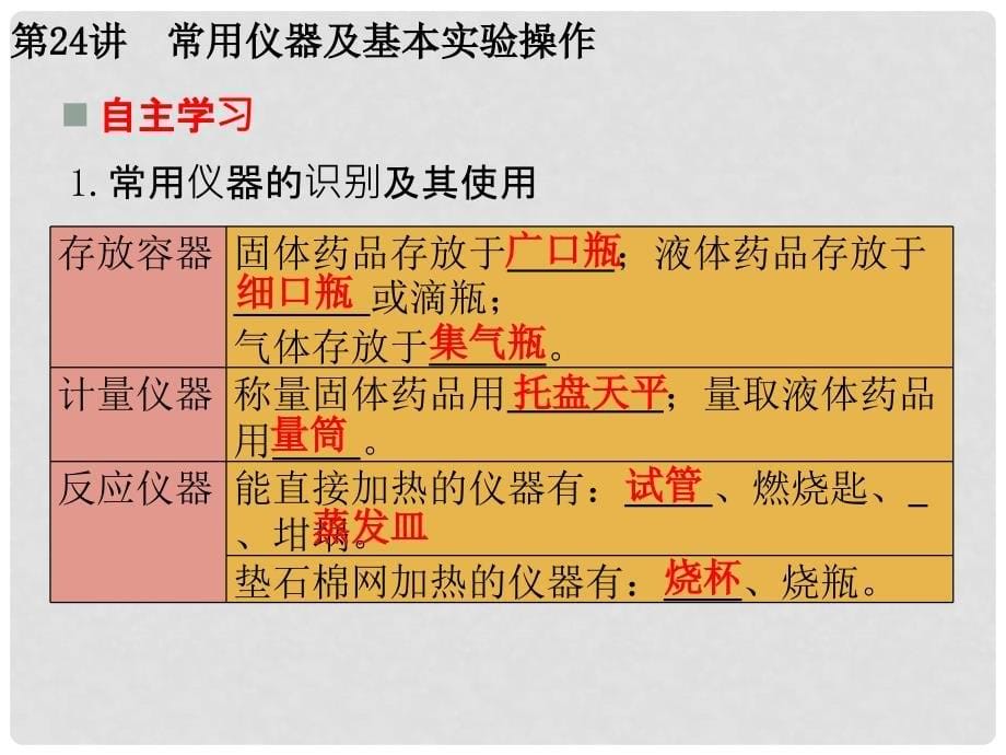 广东省中考化学复习 第二轮 能力提升 专题训练 第一部分 实验部分 第24讲 常用仪器及基本实验操作课件_第5页