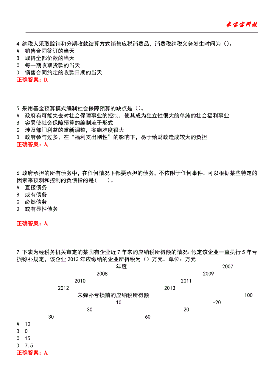 2022年中级经济师-财政税收专业知识与实务考试题库_3_第2页