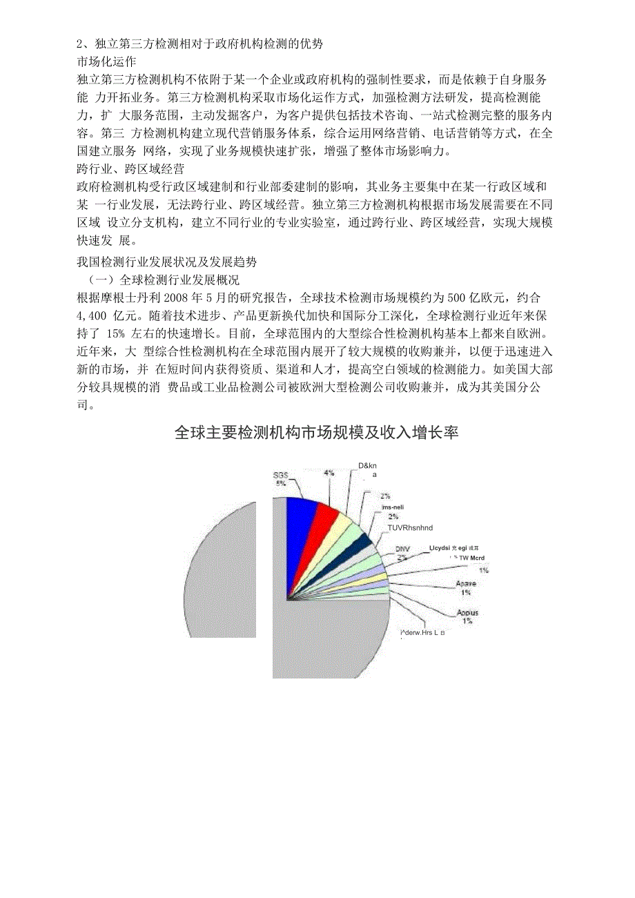 第三方检测行业重要版_第4页