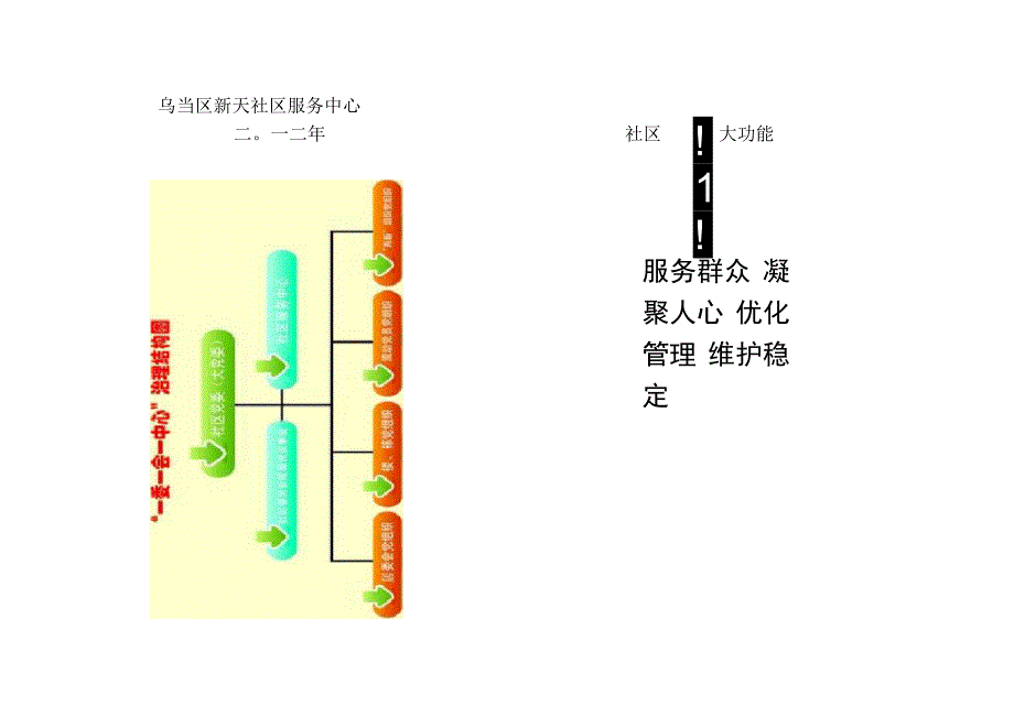 新天社区网格化管理服务工作日志_第2页