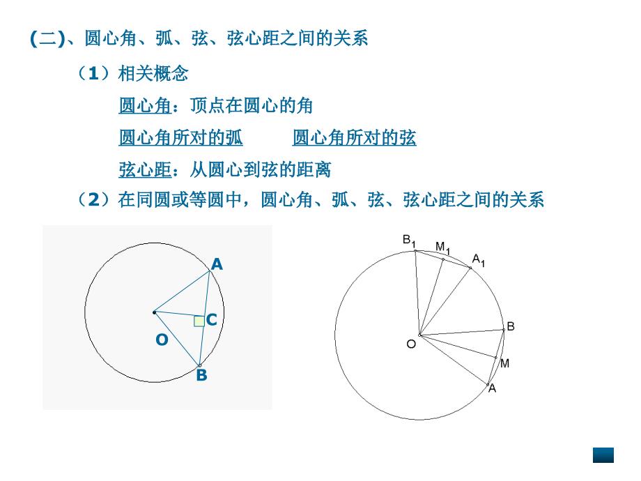 圆心角、弦、弧和弦心距之间的关系[上学期]华师大版_第4页