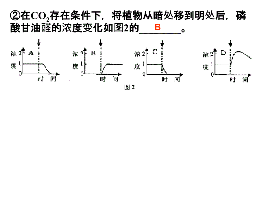 光合作用高考习题_第4页