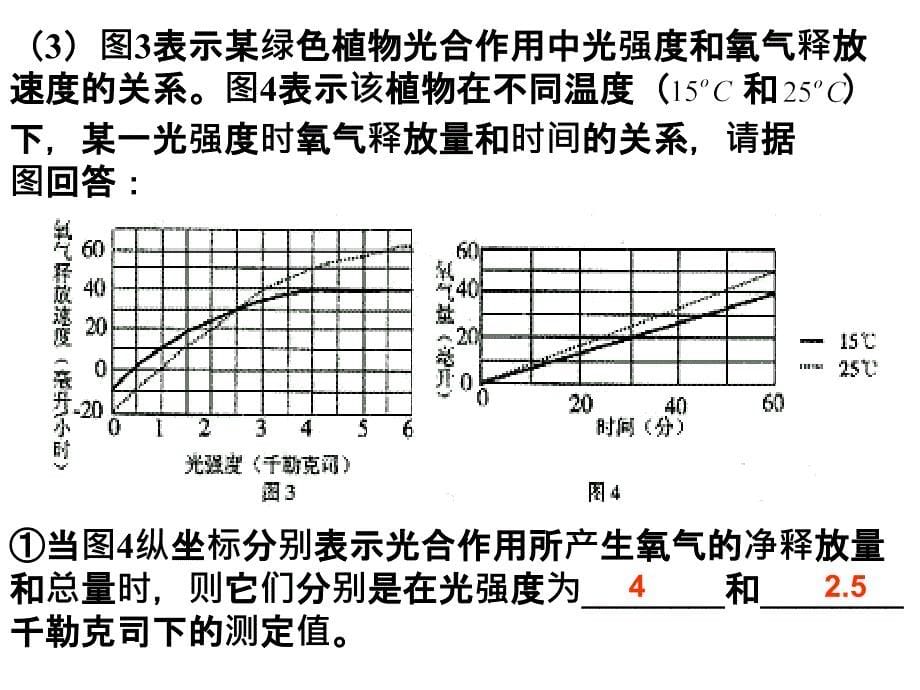 光合作用高考习题_第5页