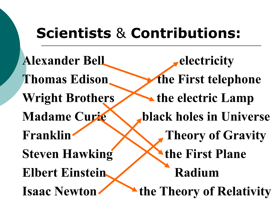 人教英语必须5unit1reading.ppt_第4页