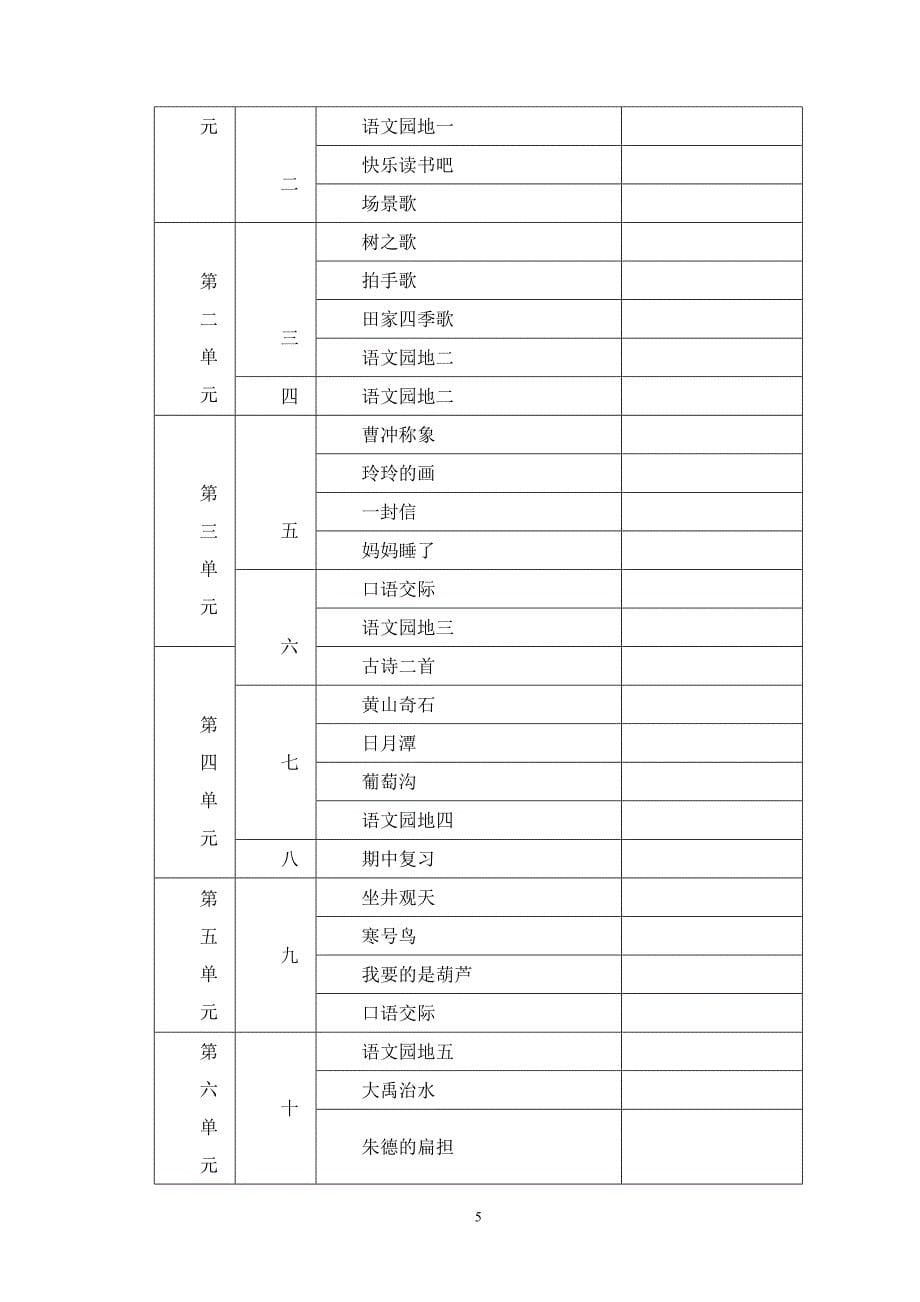 2017年部编版人教版二年级语文上册教学计划.doc_第5页