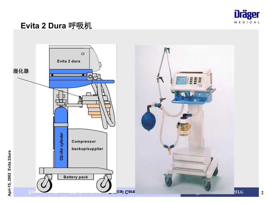 呼吸麻醉教学资料evita2dura-kunming_第2页