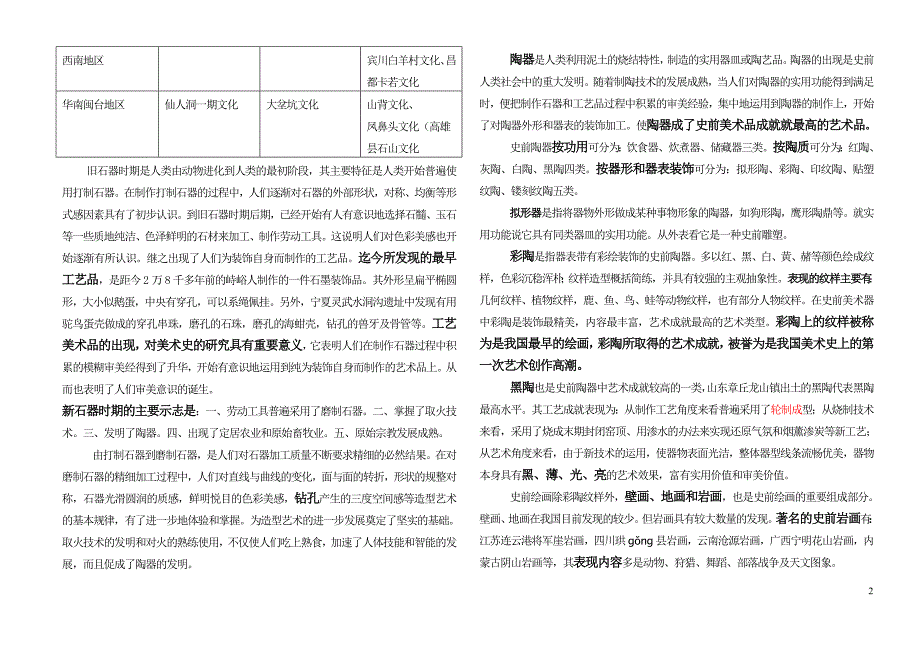 中外美术简史内容_第2页