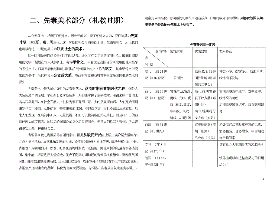 中外美术简史内容_第4页