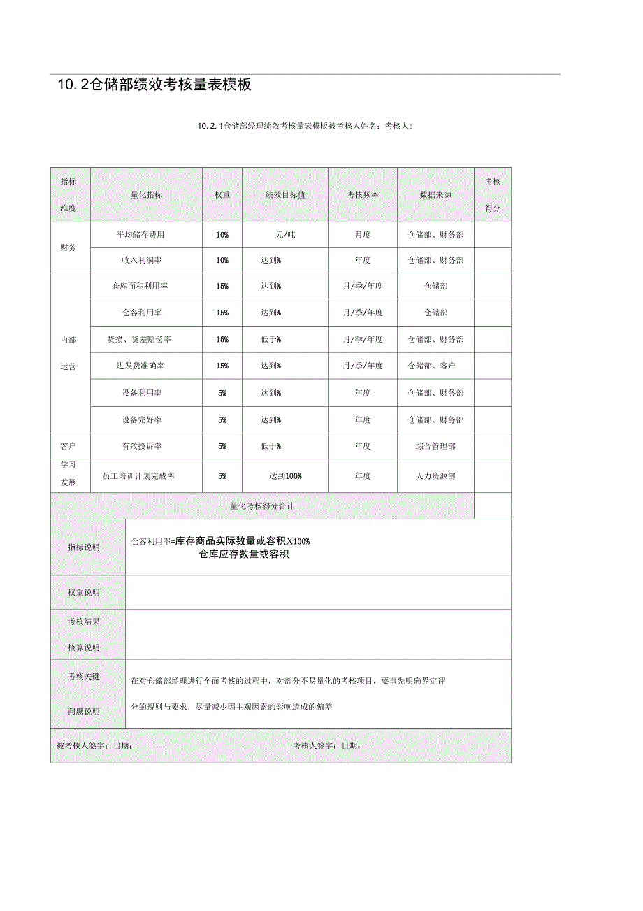 仓库考核制度_第3页