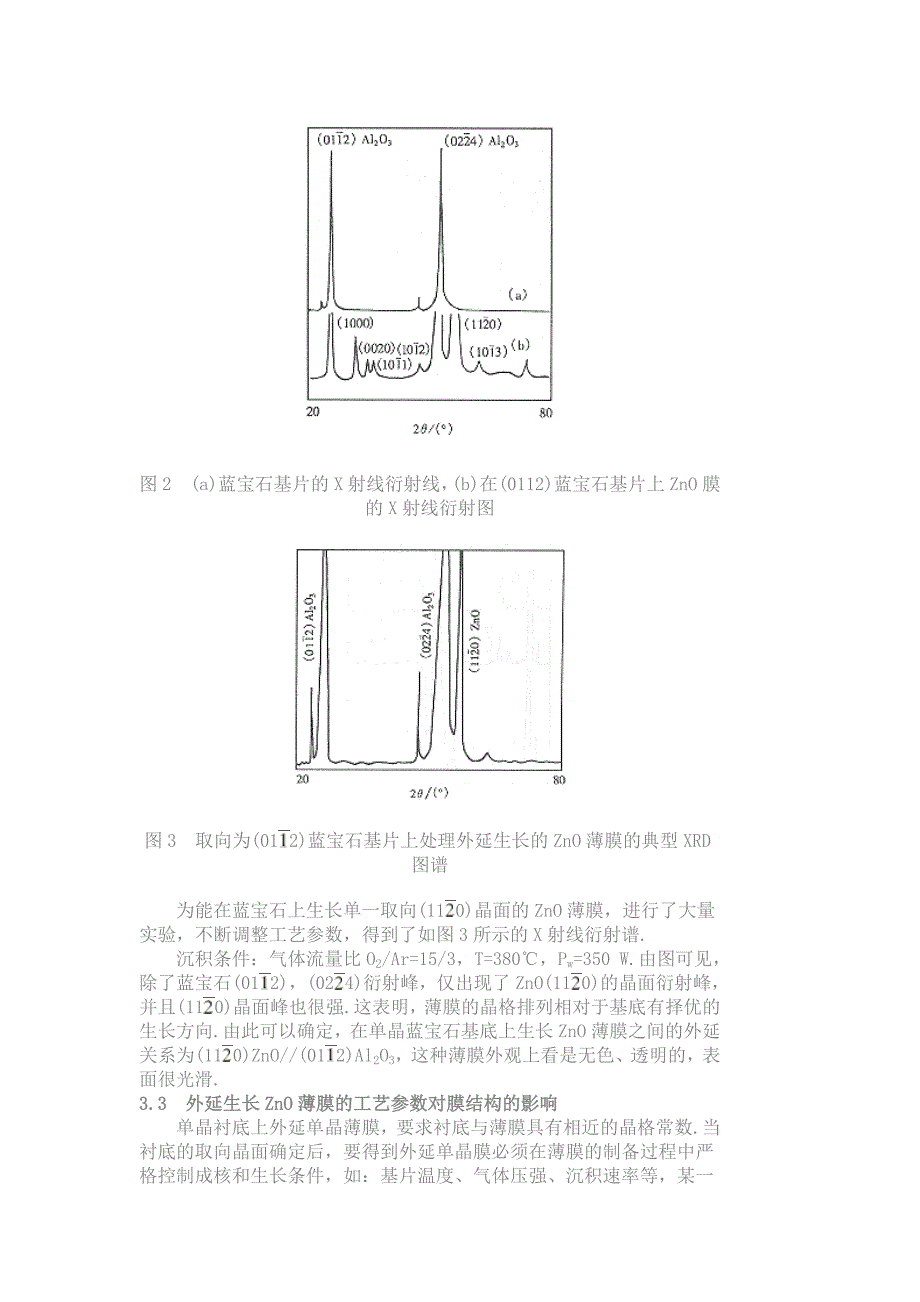 等离子体溅射法在蓝宝石(01 2)晶面上生长ZnO薄膜的应用.doc_第4页