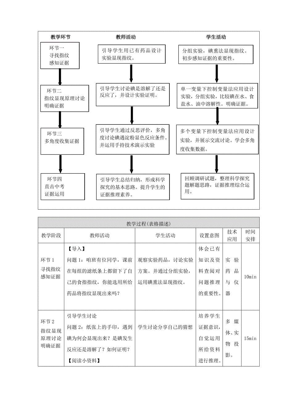 整理与复习1 (4).doc_第5页