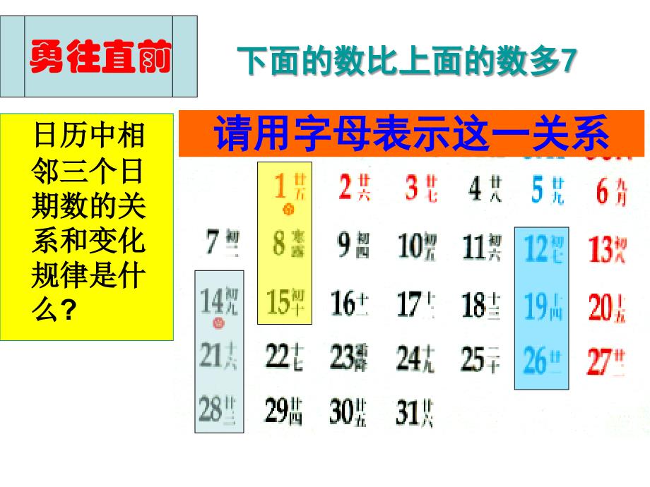 探索与表达规律_第3页