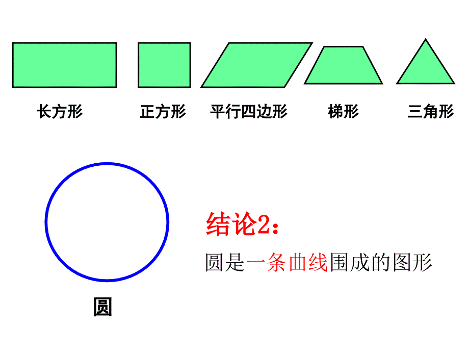 表示分率与数量的分数比较练习_第3页