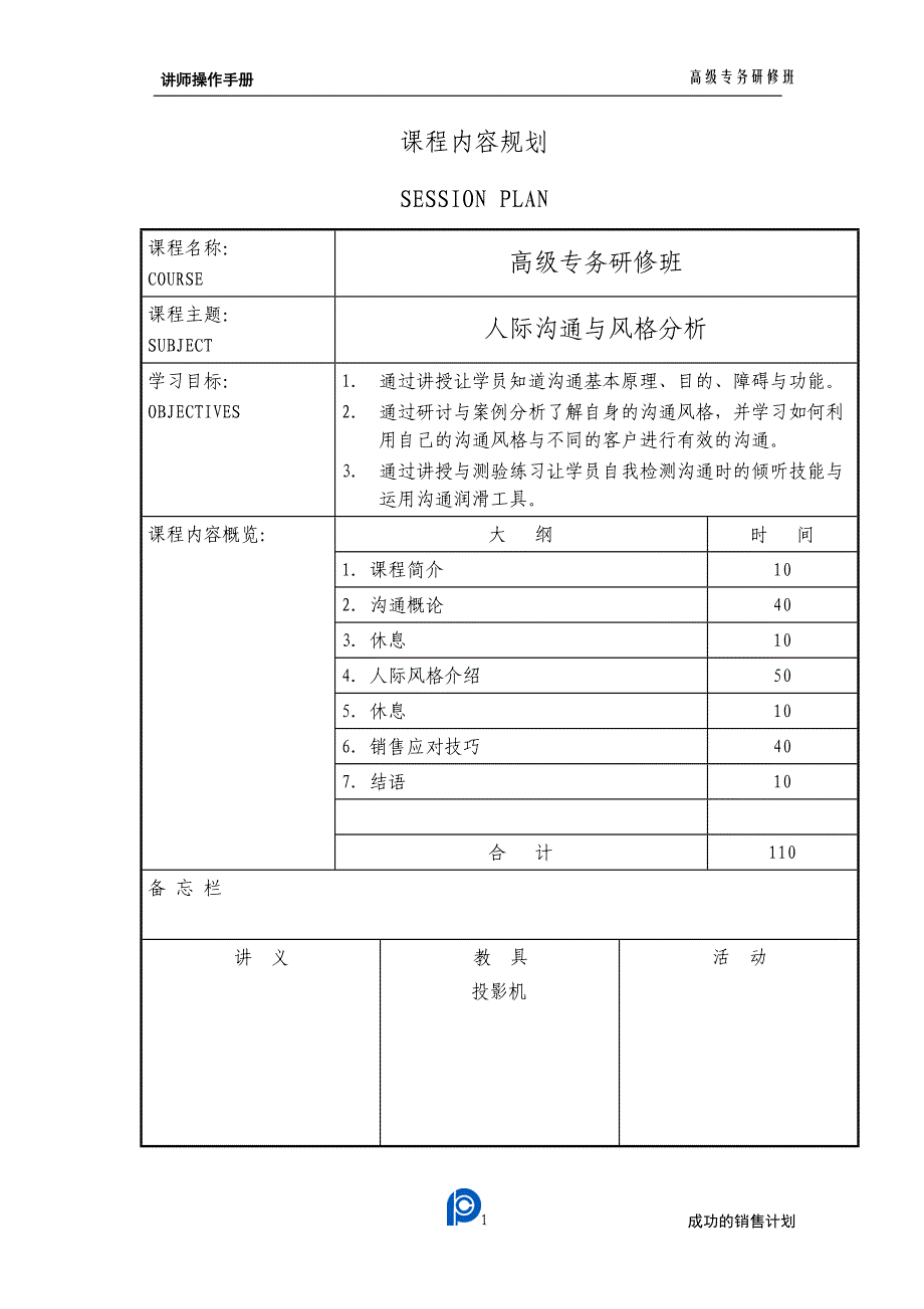 【培训资料】《人际沟通与风格分析-讲师手册》_第2页