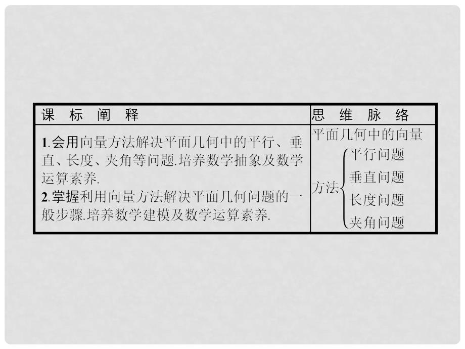 高中数学 第二章 平面向量 2.5 平面向量应用举例1课件 新人教A版必修4_第2页