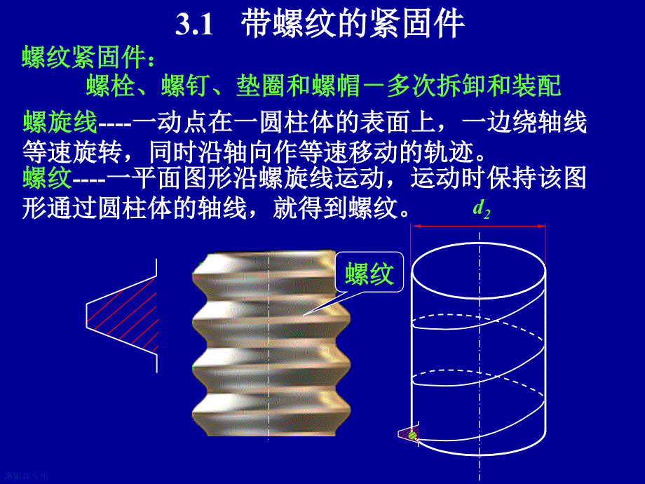 航空紧固课件_第2页