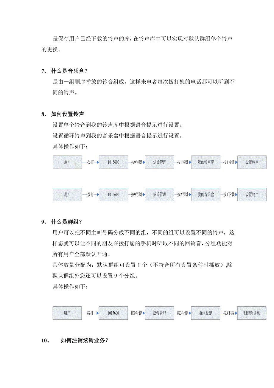 联通炫铃客服说明文档_第2页