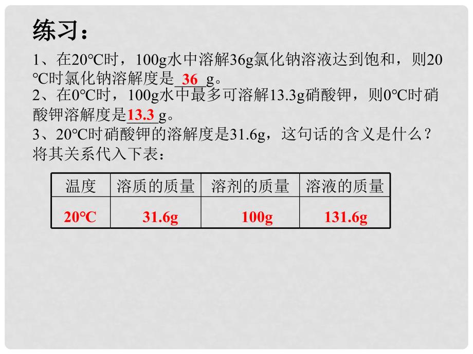 天津市葛沽三中九年级化学下册《溶解度》课件 新人教版_第4页