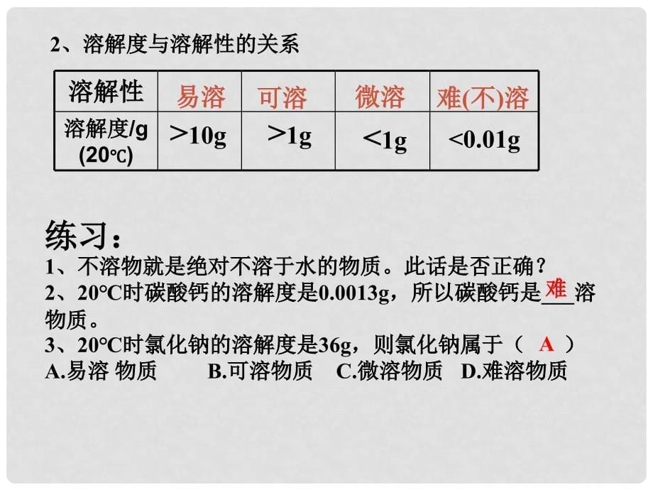 天津市葛沽三中九年级化学下册《溶解度》课件 新人教版_第5页