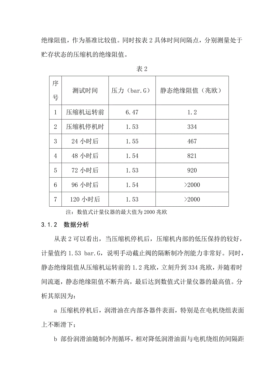 进一步提高精密空调设备绝缘电阻.doc_第5页