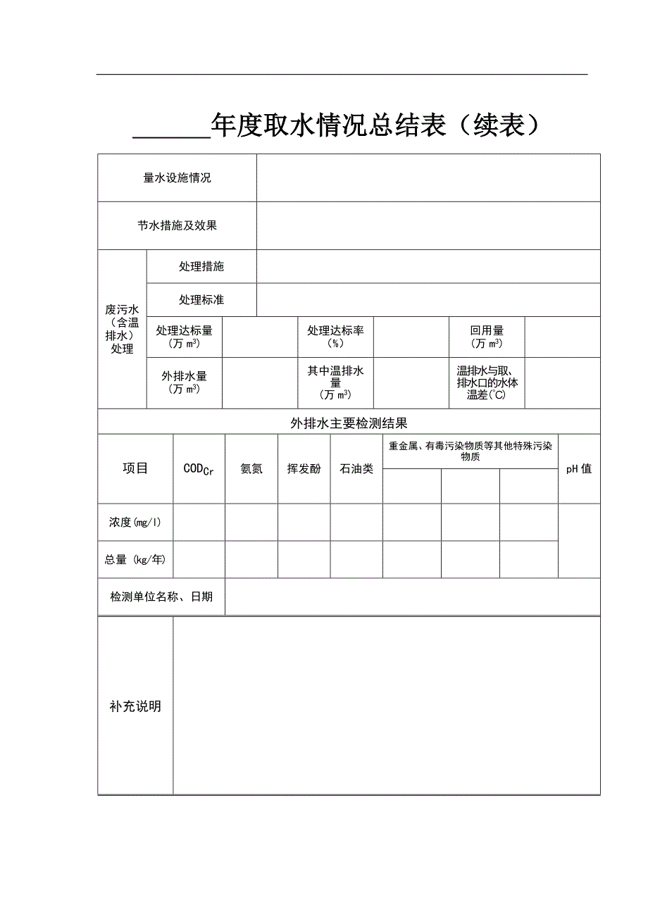 2009年度取水情况总结表.doc_第2页