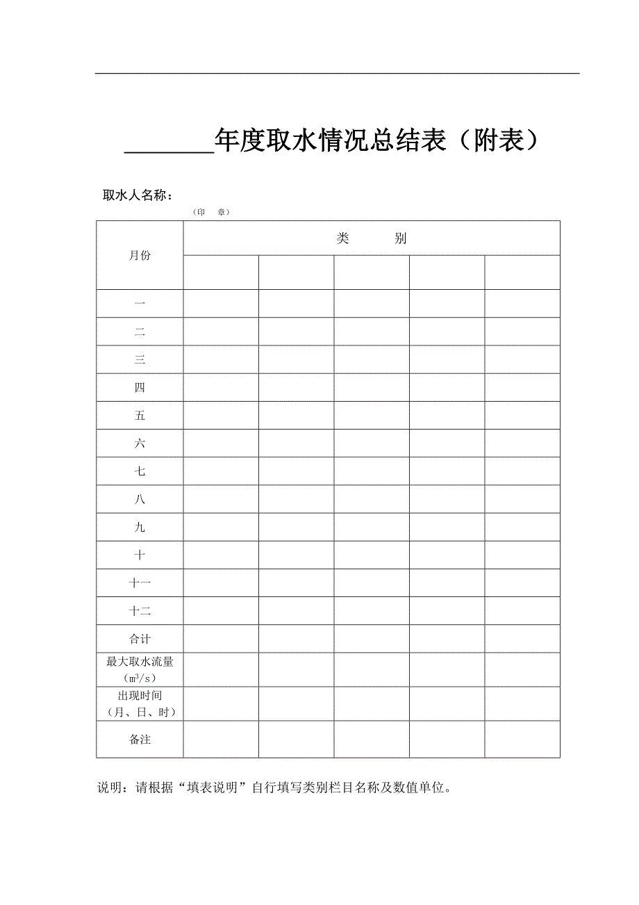 2009年度取水情况总结表.doc_第3页