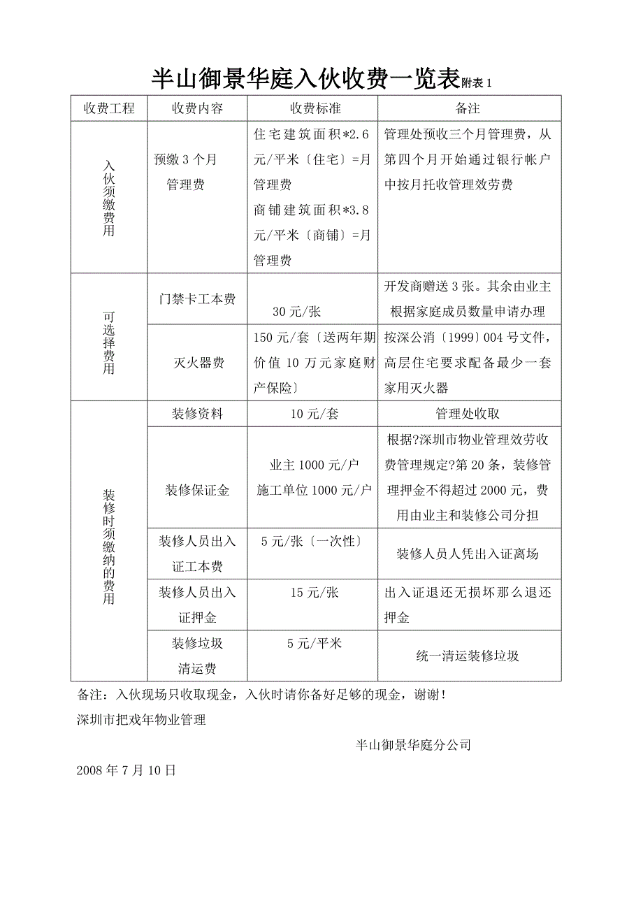 《入伙收费一览表》word版_第1页