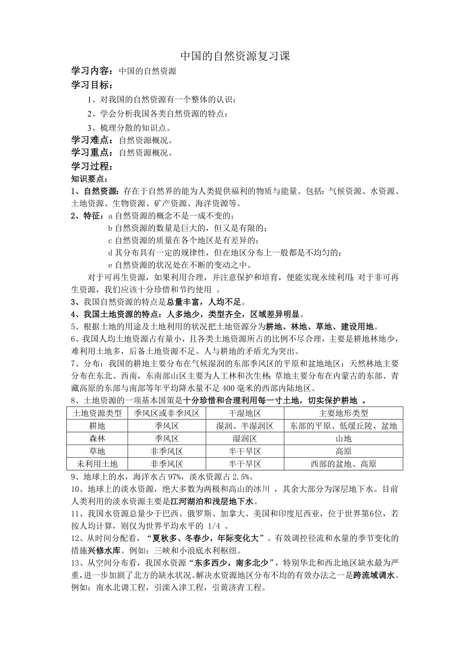 36中国的自然资源复习课_第1页