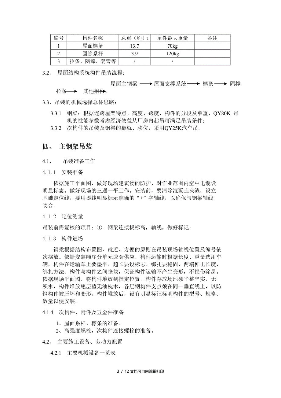 制药公司产业园建设项目钢屋面工程吊装方案_第3页