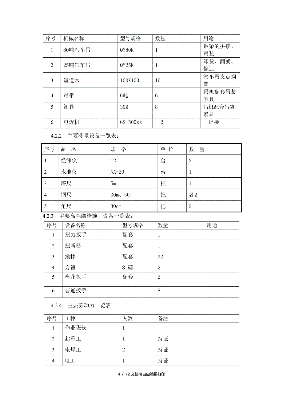 制药公司产业园建设项目钢屋面工程吊装方案_第4页