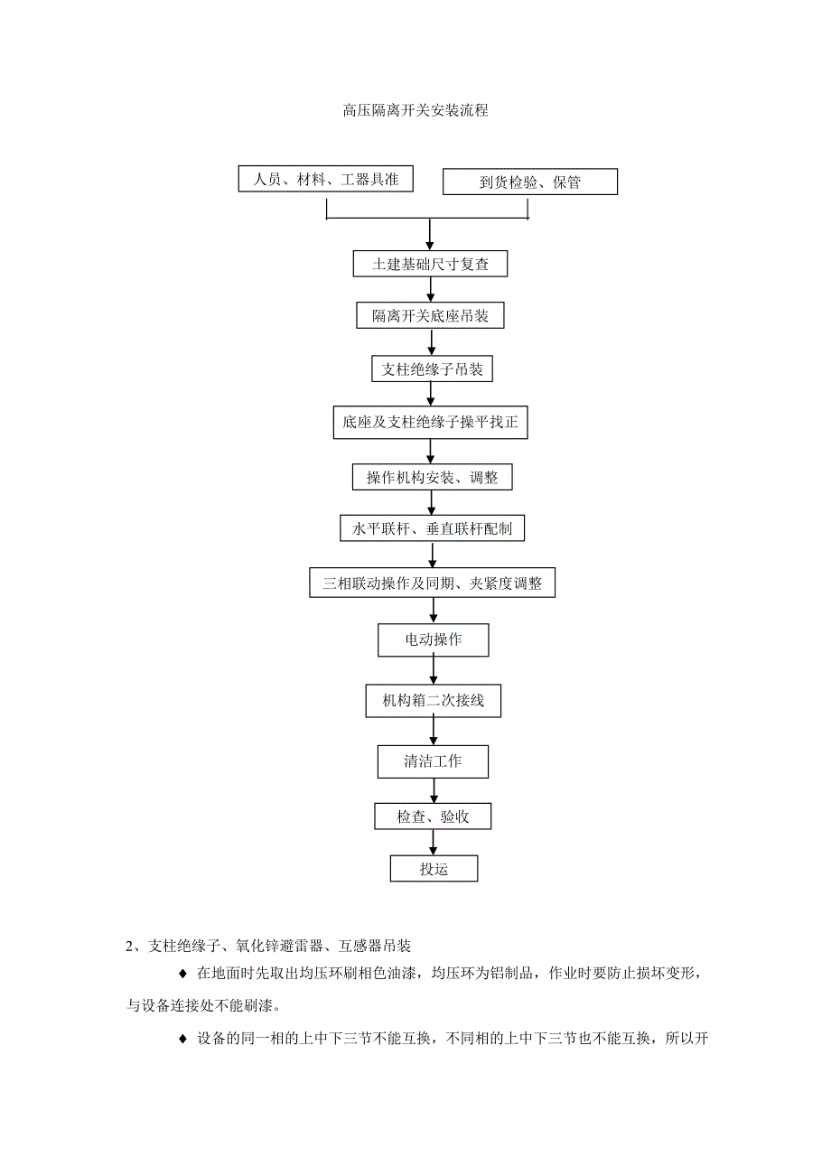 电气设备安装作业指导书_第4页